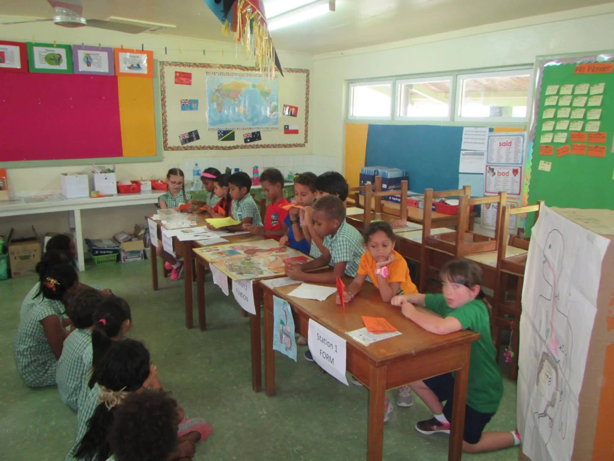 Year 2 Summative Assessment for the 'who we are' unit of inquiry. | Woodford International School